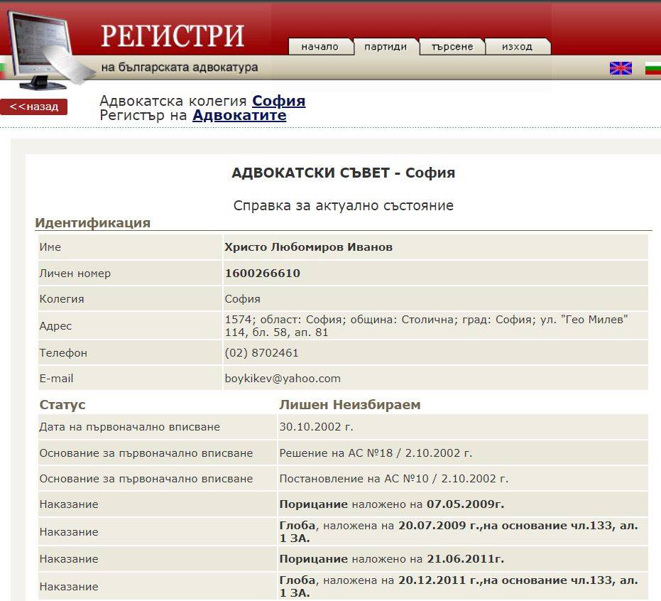 Наказанията на Христо Иванов като адвокат